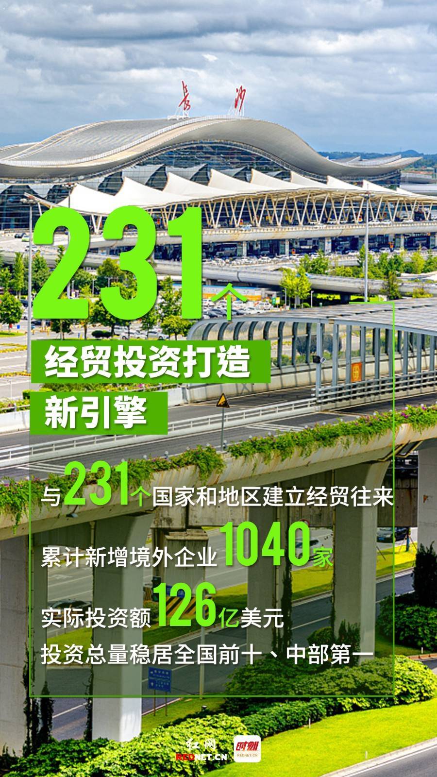 2015年至今 内蒙古对共建“一带一路”国家外贸进出口值达8150亿元