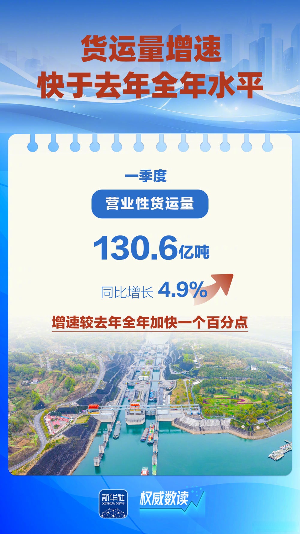 国家能源局：今年上半年 我国能源基础设施建设保持良好势头