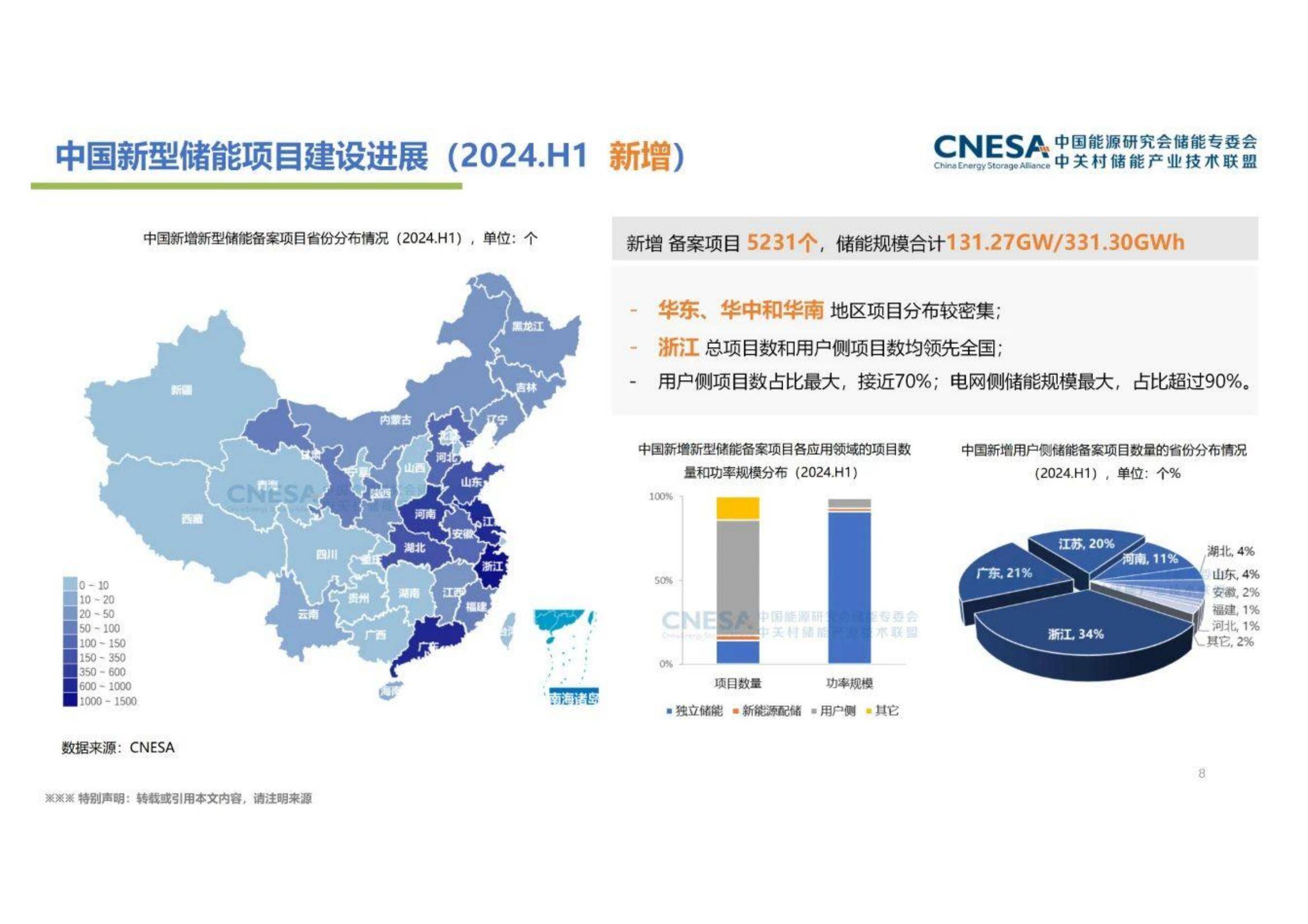 国家能源局:上半年我国可再生能源新增装机同比增长99.3%