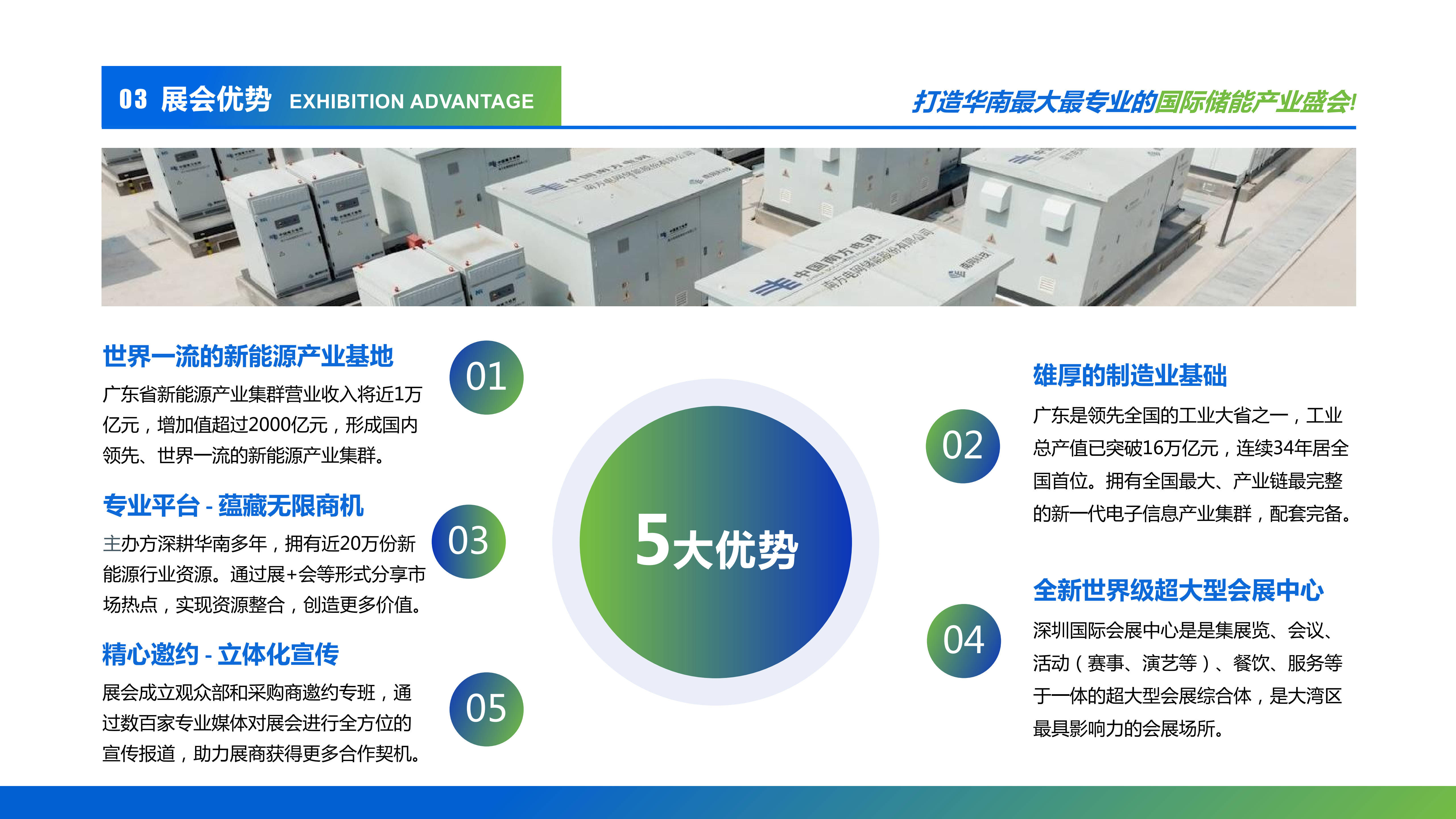 “十四五”这五年丨“四梁八柱”初步构建 我国新型储能产业稳步发展