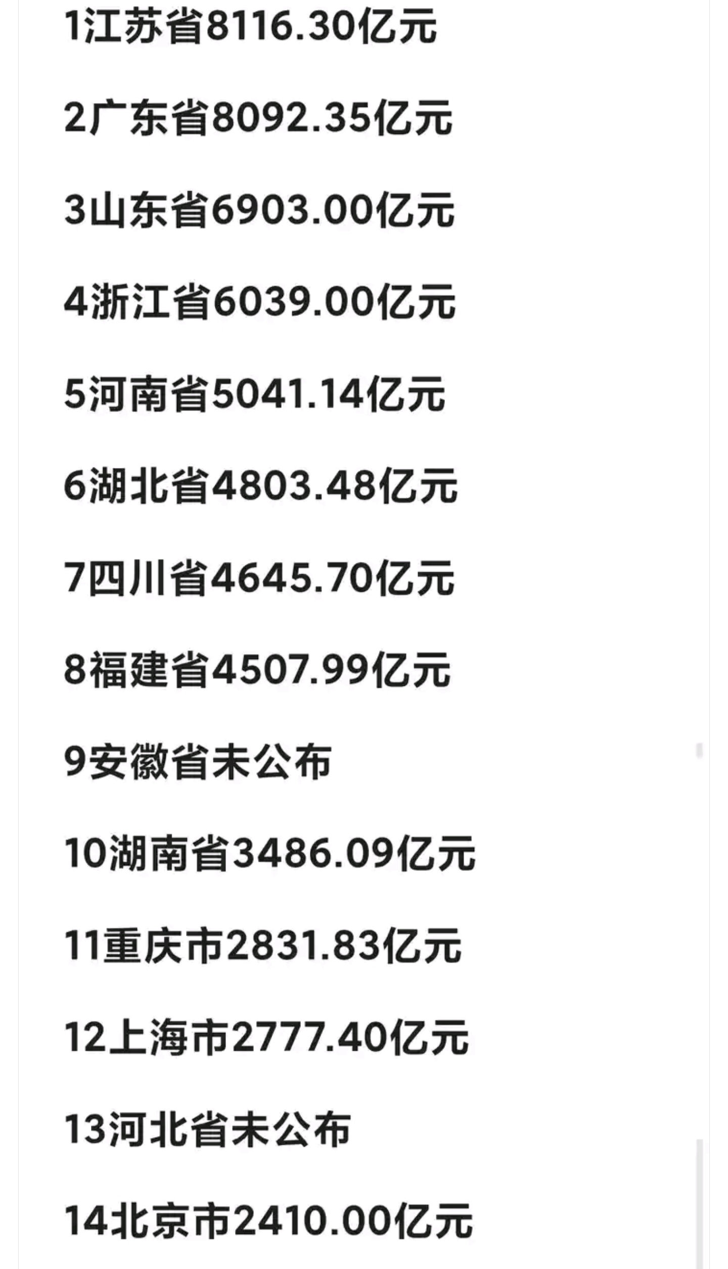 国家发展改革委：今年上半年最终消费对经济增长贡献率达52%