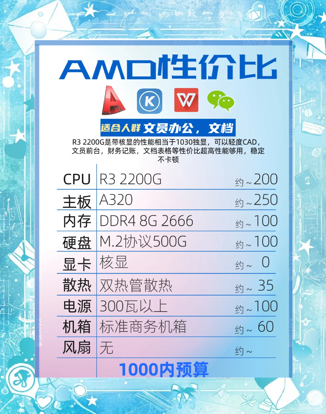 AMD二季度“增收不增利”，美芯片销售禁令致数据中心业务营收不及预期