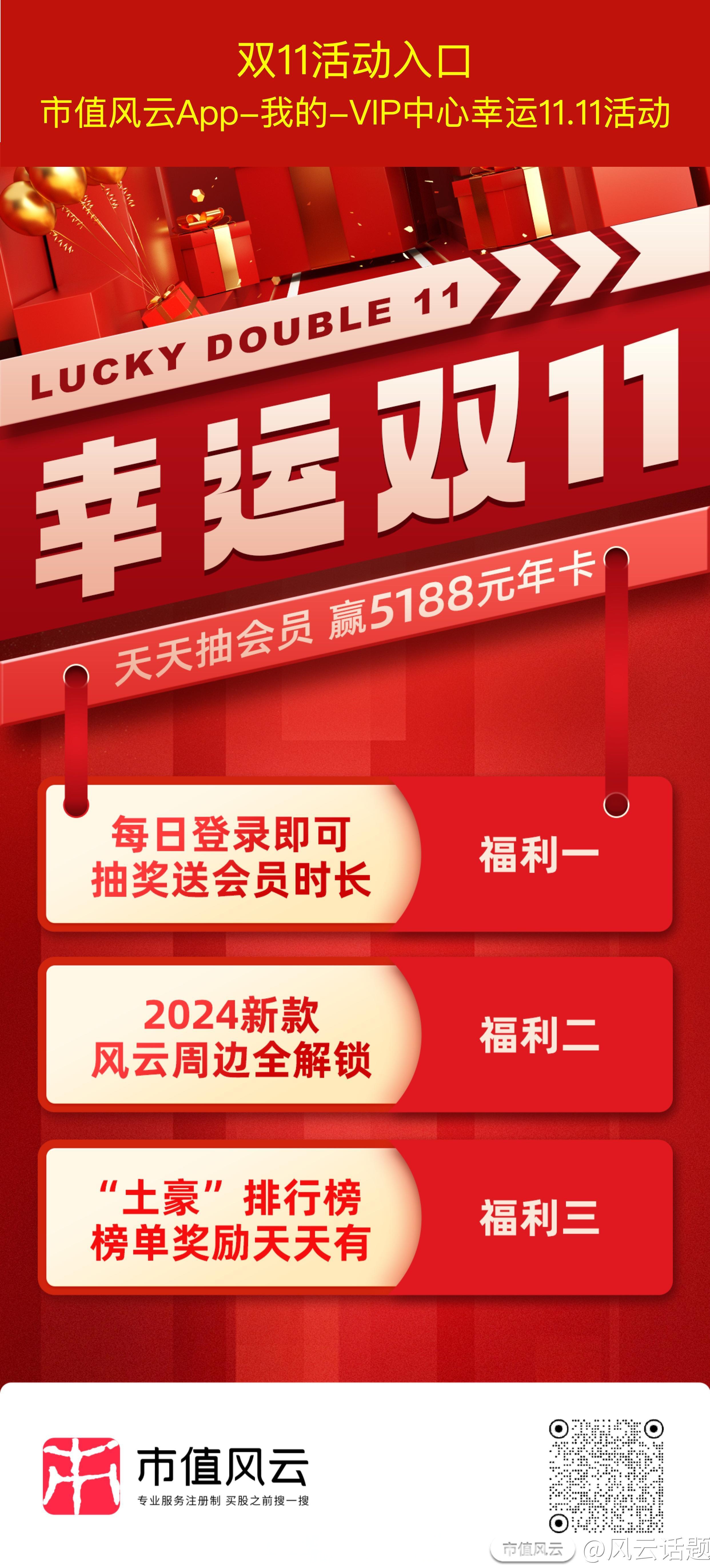 新增超10项权益 88VIP权益再迎重磅升级