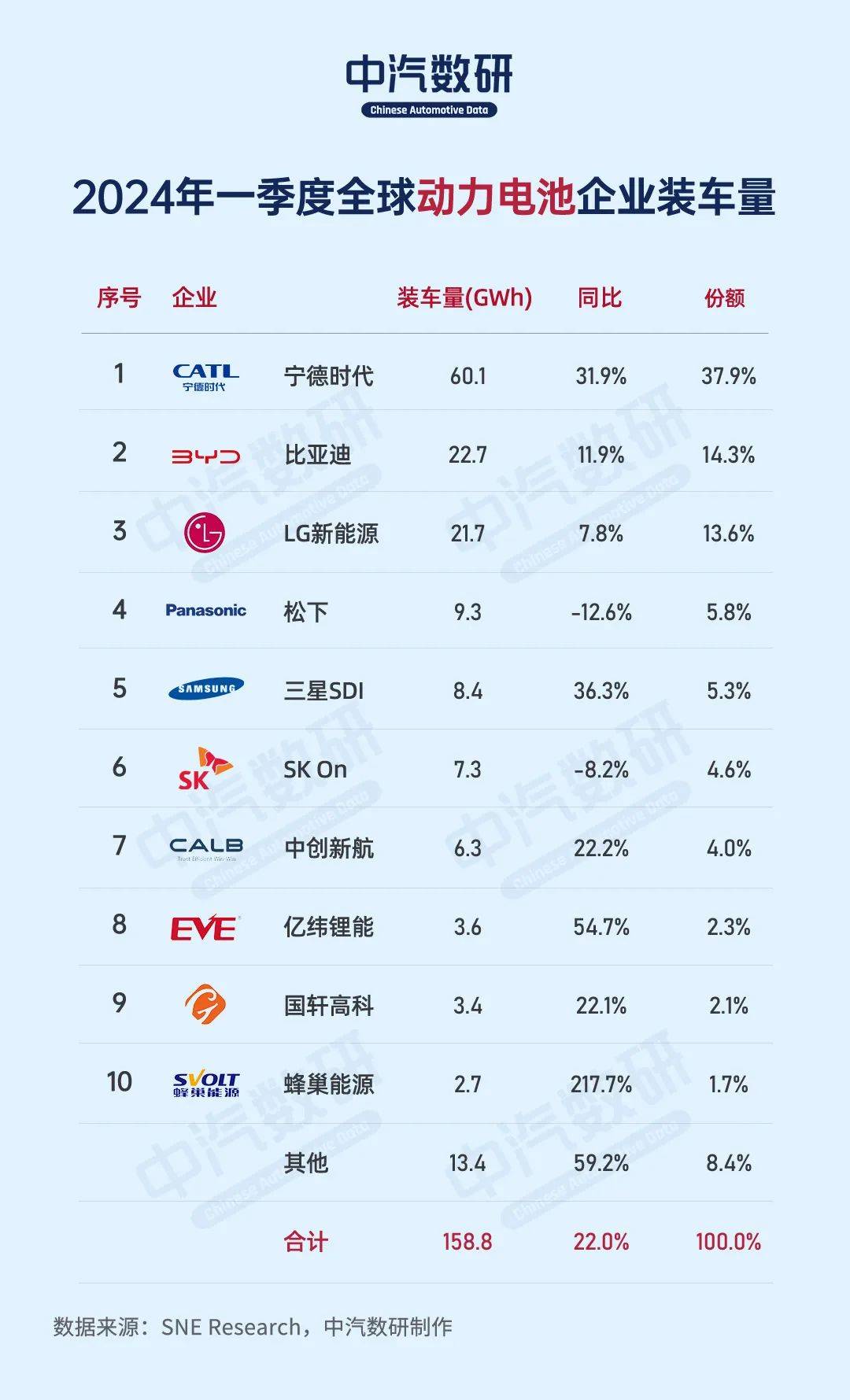 2024年我国数据生产量在全球占比超过四分之一