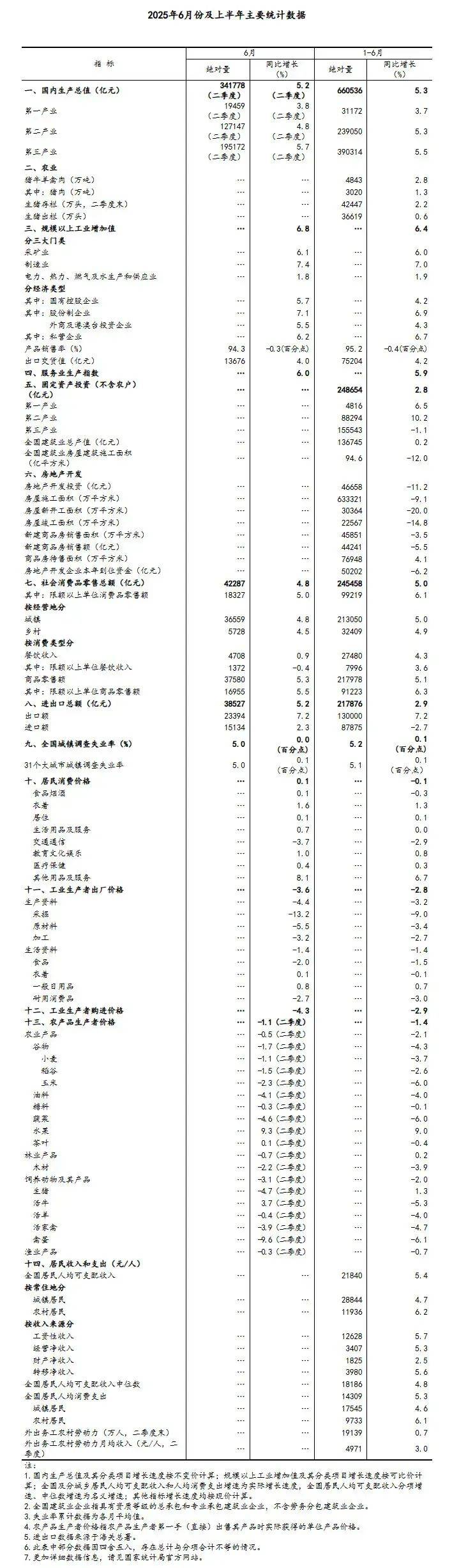国家数据局：我国数据产业发展势头良好 前景广阔