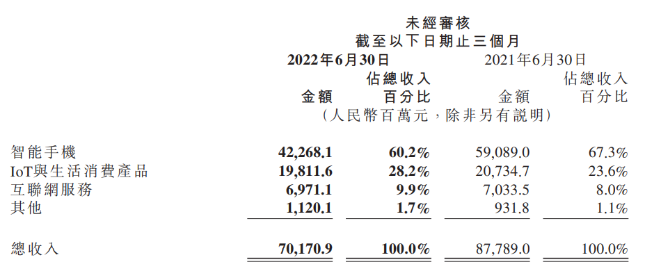 7月份我国货物进出口总额39102亿元 同比增长6.7%