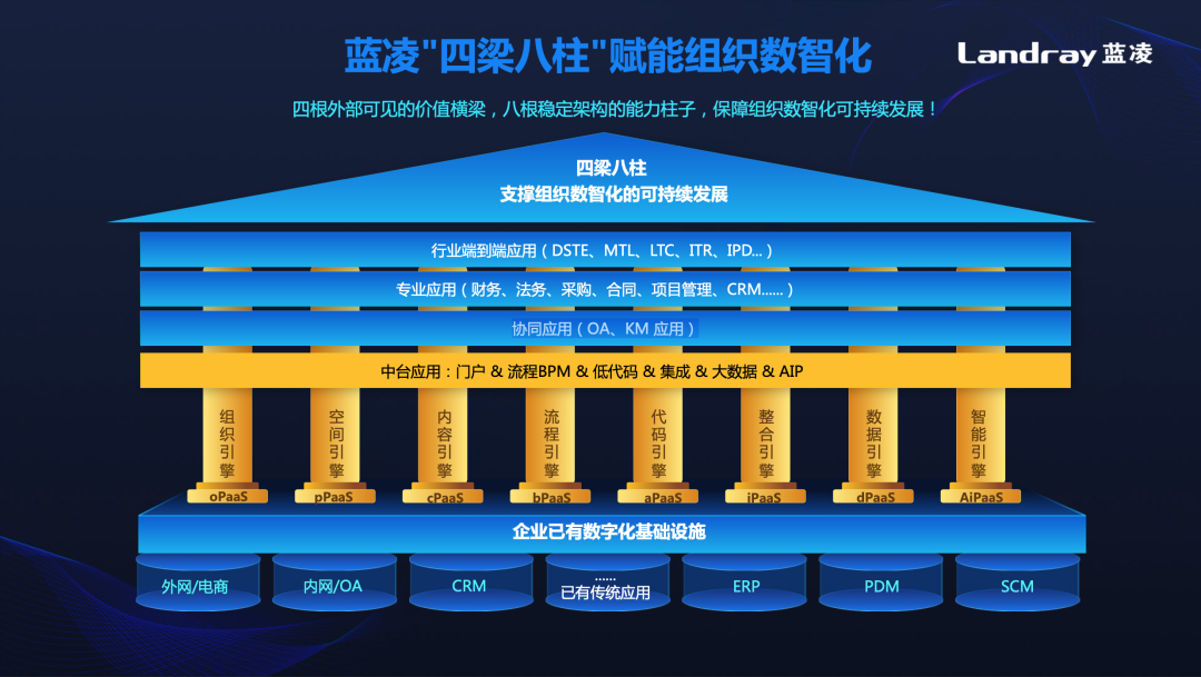 国家统计局：数智化转型稳步推进 7月工业机器人产量增长24%