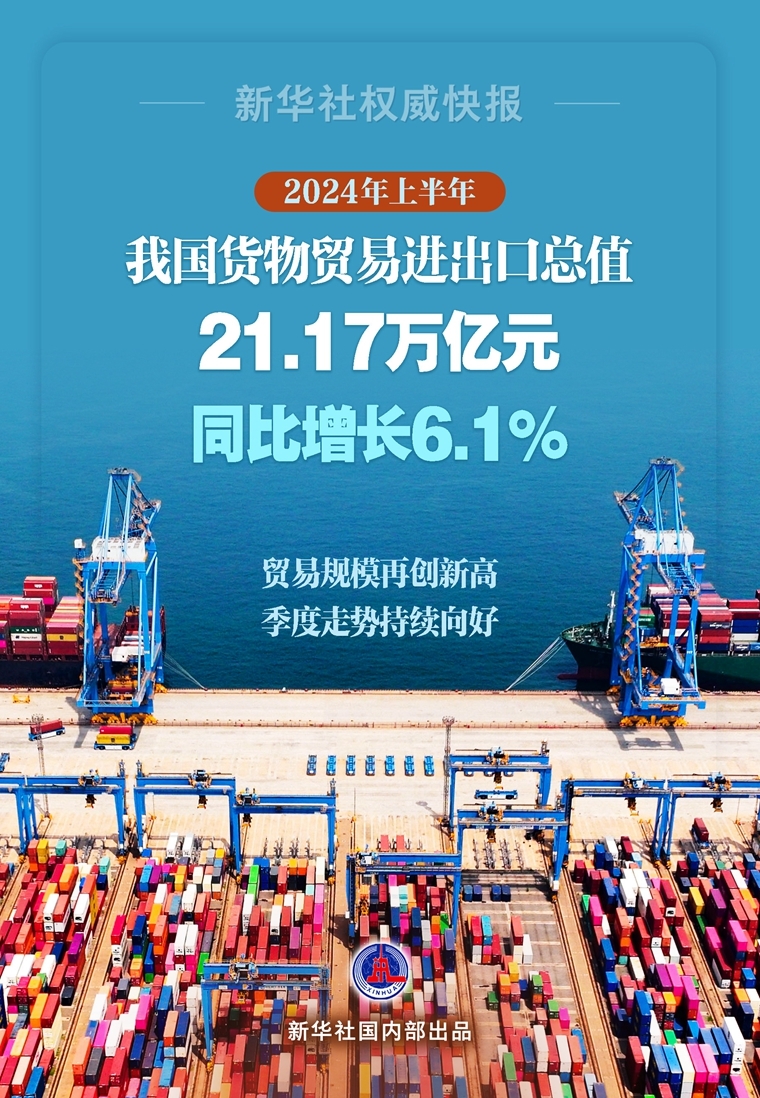 商务部：1-7月农产品网络零售额同比增长7.4%