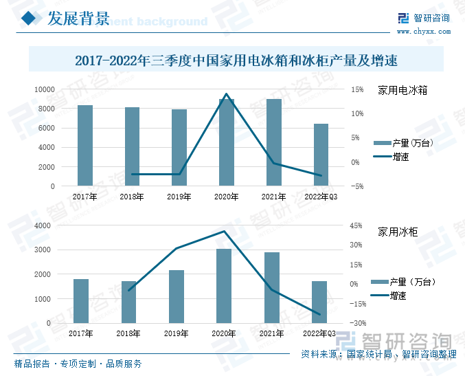 “十四五”这五年丨全国产品质量安全形势平稳