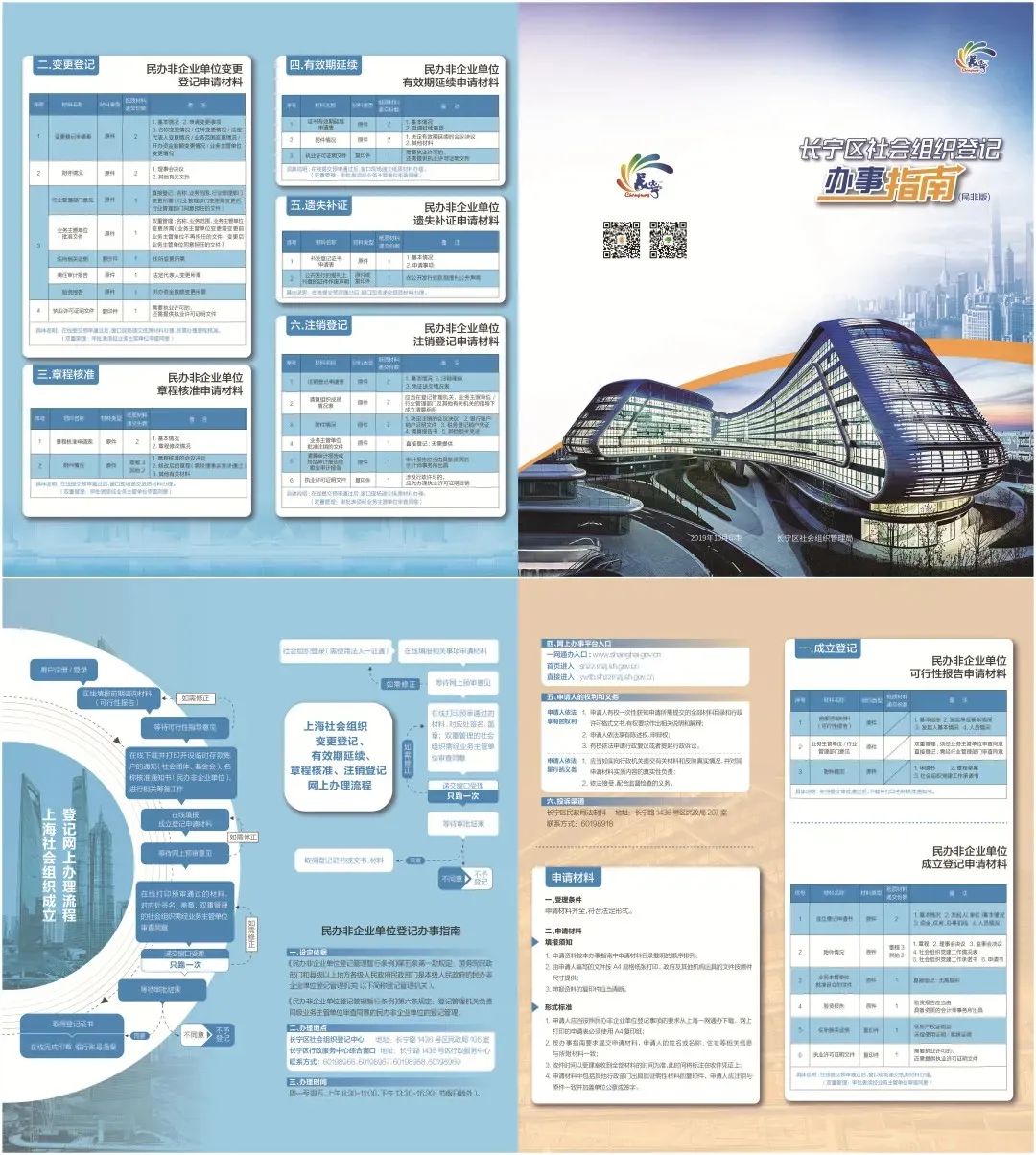 海关总署：实现跨境贸易业务全链条全环节“一网通办”
