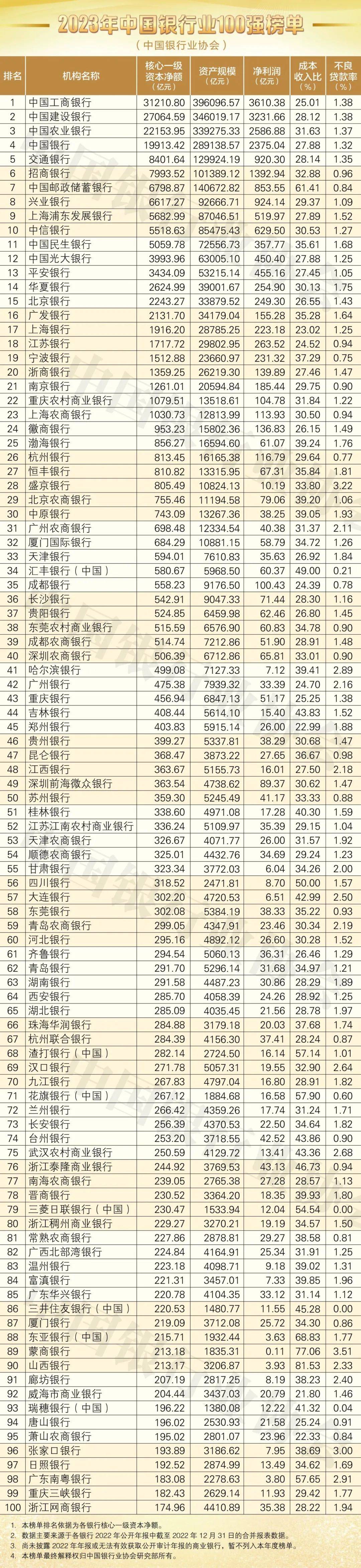 交通运输部：1-7月完成交通固定资产投资1.95万亿元