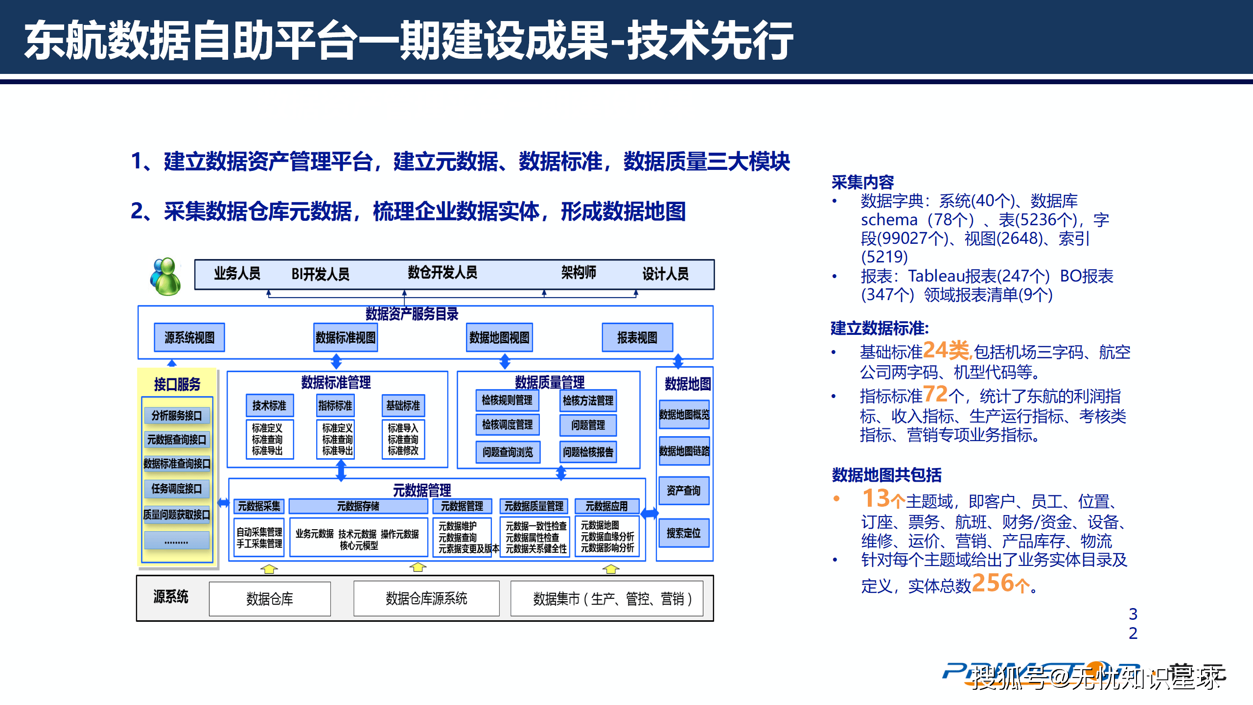 场景牵引加快数据要素价值充分释放