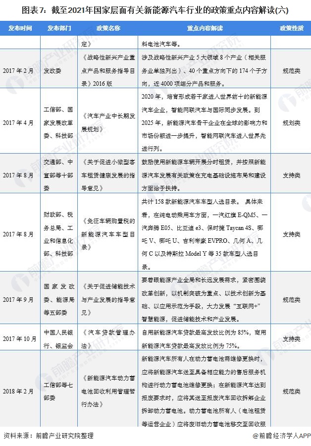 “十四五”这五年丨中国新能源汽车发展如何？工信部概括三个“更”