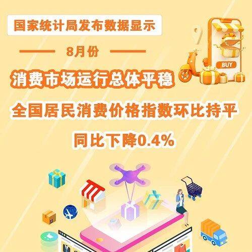 国家统计局：核心CPI连续4个月涨幅扩大 价格积极变化继续累积