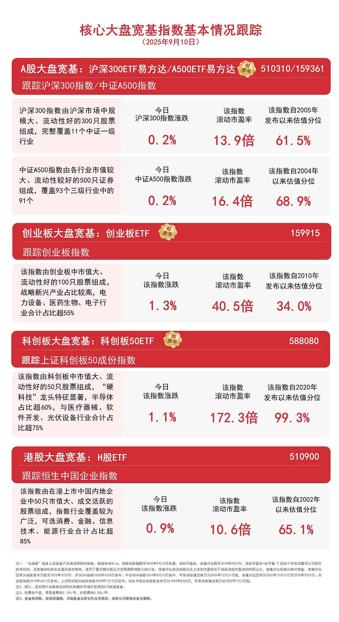 国家统计局：核心CPI连续4个月涨幅扩大 价格积极变化继续累积