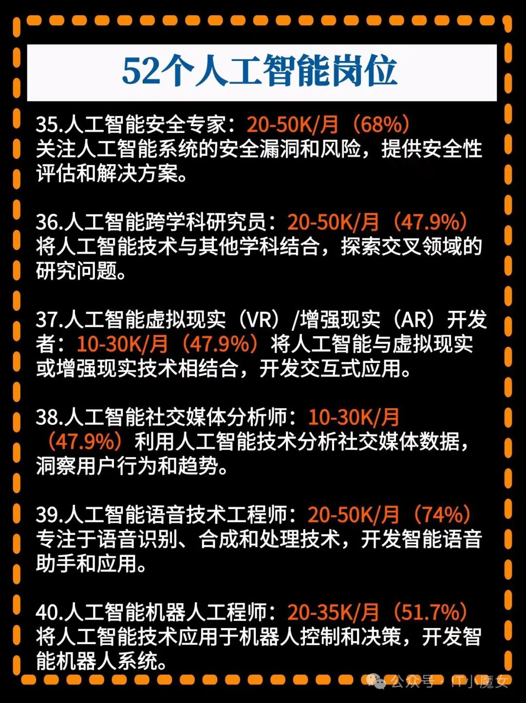 “十四五”这五年丨在16个重点行业打造800多个“人工智能+”应用场景