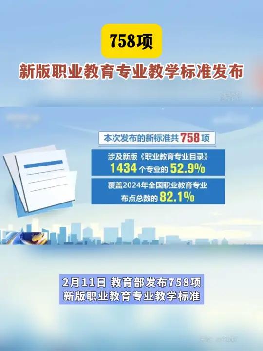 “十四五”这五年丨我国建成了世界上规模最大的职业教育体系