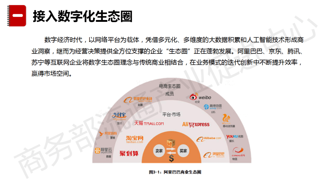 如何更大限度激发数字消费潜力？商务部聚焦三个关键词