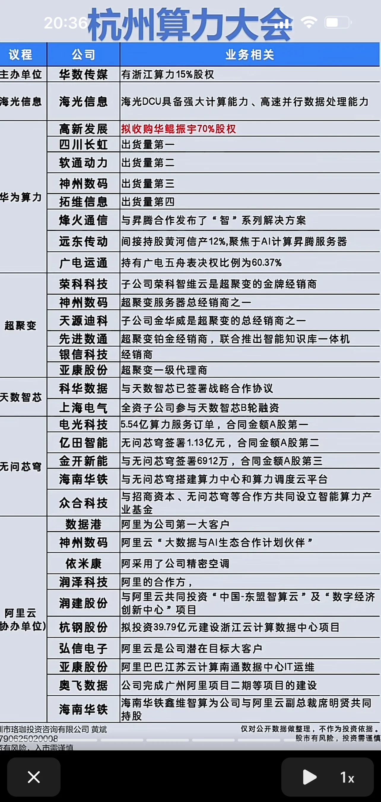 “全光运力·毫秒用算”论坛举办 加速算力行业应用融合创新