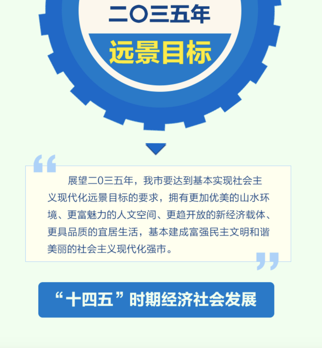 “十四五”这五年丨脱贫人口务工规模保持在3000万以上