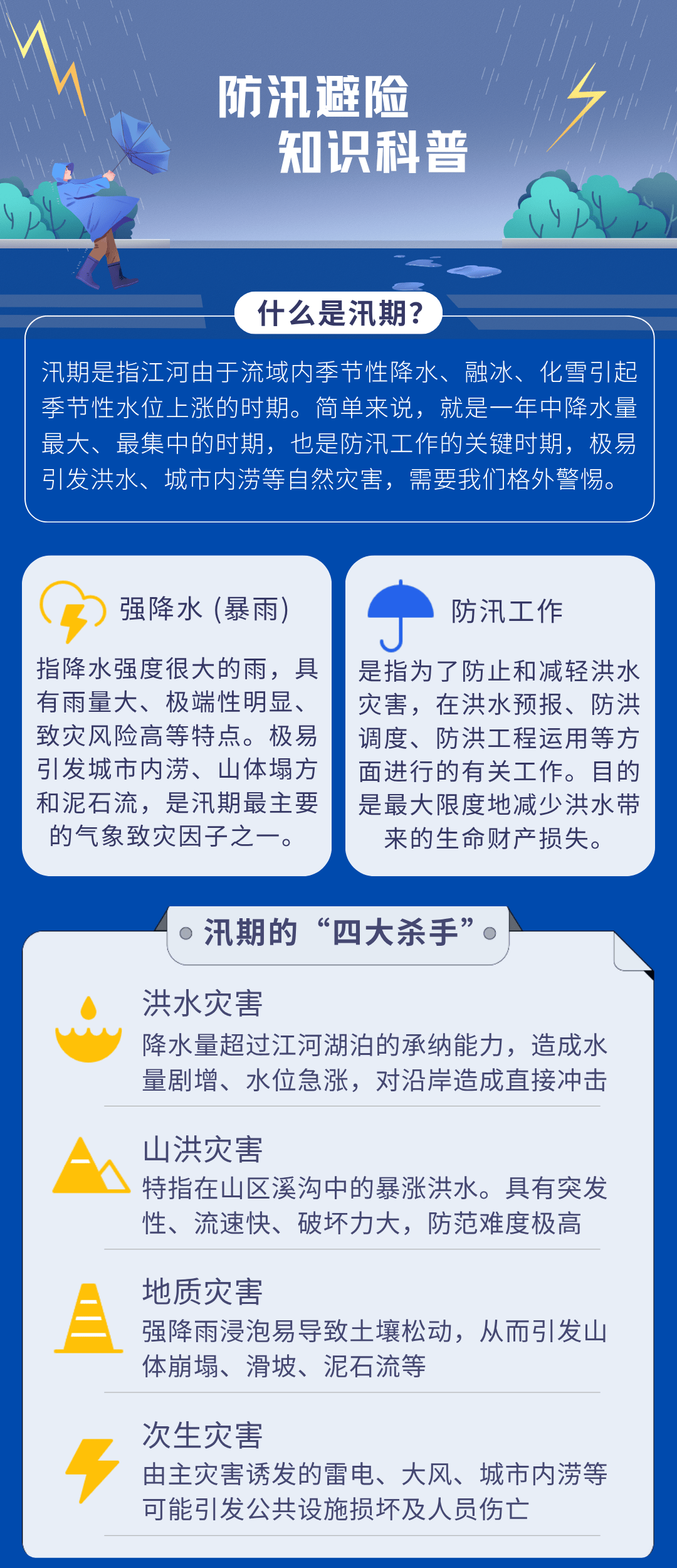 防范地质灾害没有“差不多”更不能“赌一把” | 避险科普→