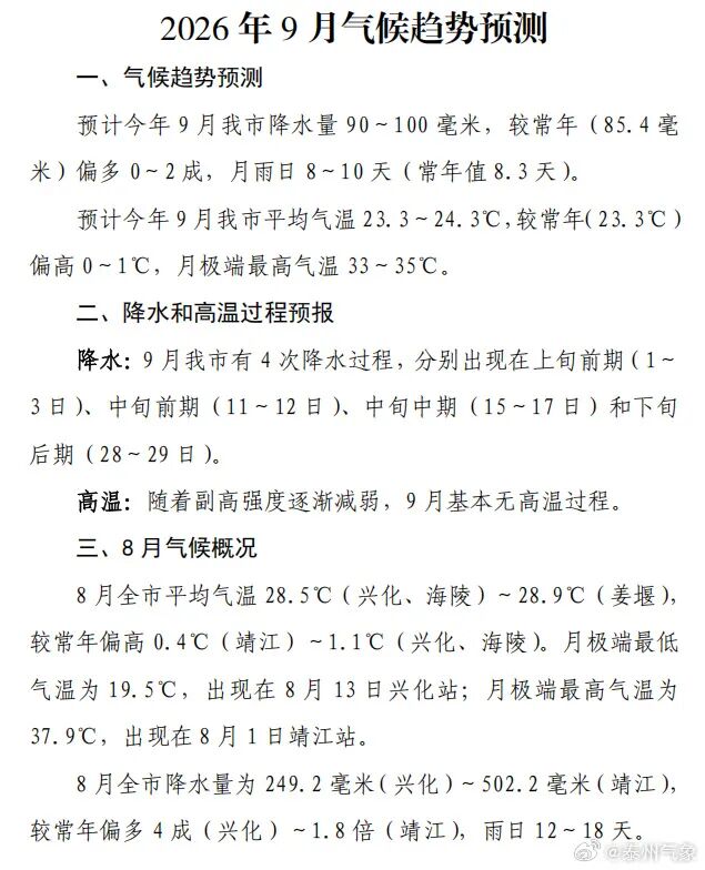 花15天写个“6” 台风“沙德尔”终于结束 新台风又在酝酿